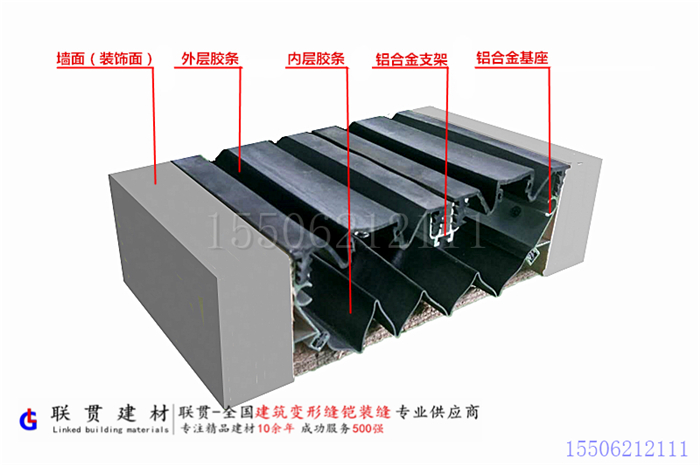 橡胶嵌平型WQP外墙变形缝