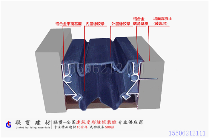 橡胶嵌平型LTT外墙变形缝