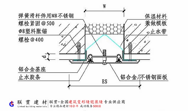 外墙变形缝盖板型