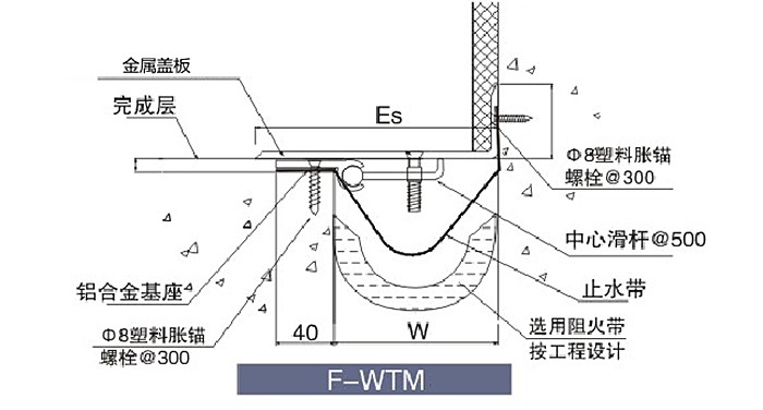 变形缝地面盖板型F-WTM