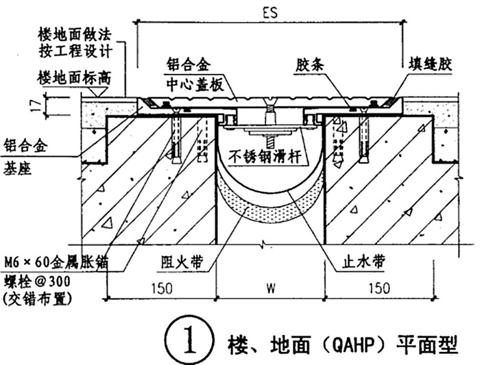 厂房楼面承重型变形缝