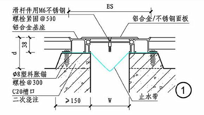 盖板承重型地面变形缝