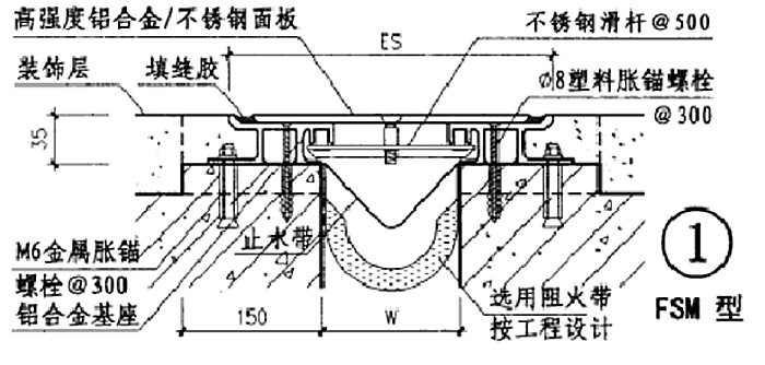 承重型楼地面变形缝FSM