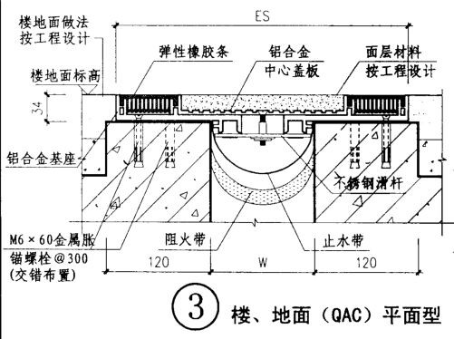 双列嵌平型楼地面变形缝